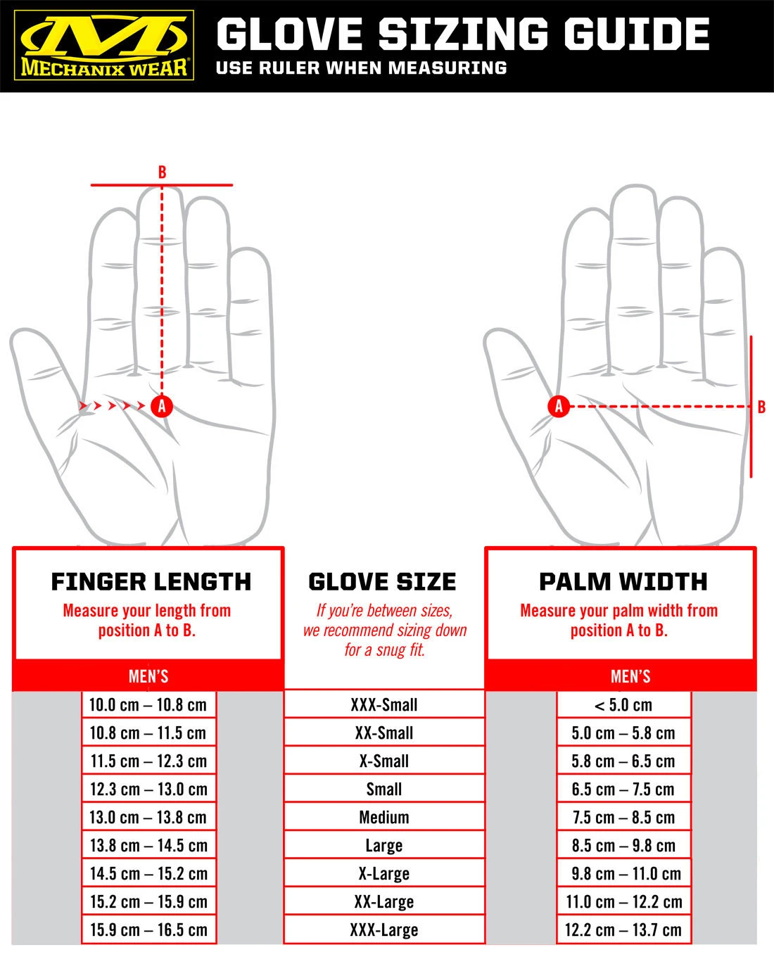 Mechanix M-Pact Handschuh Multicam 4 Mechanix M-Pact Handschuh Multicam – Bild 4